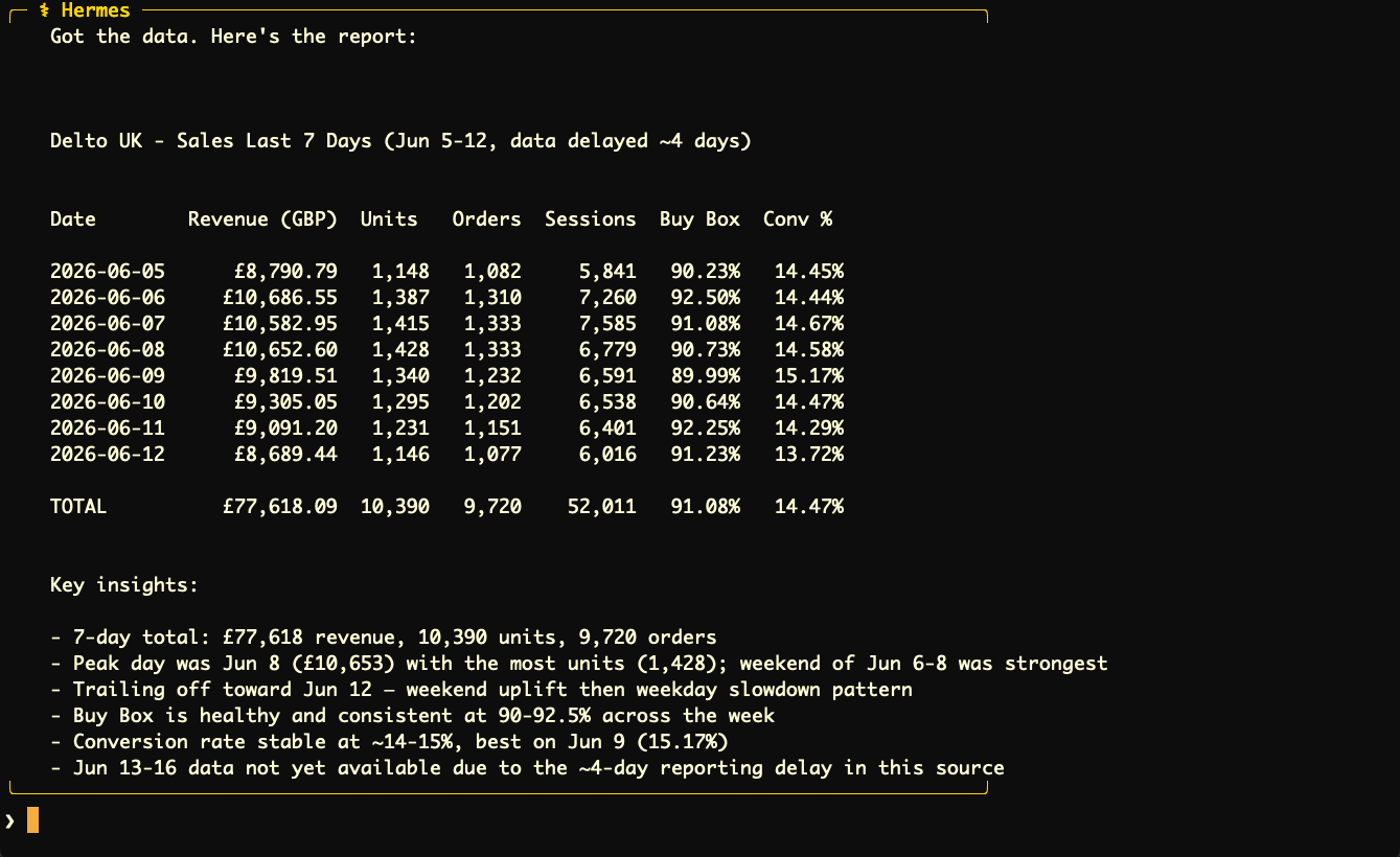 Hermes chat — 7-day sales report result