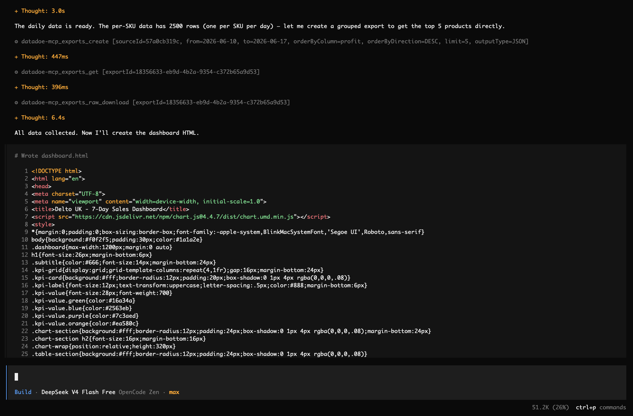 OpenCode TUI with DataDoe sales dashboard output