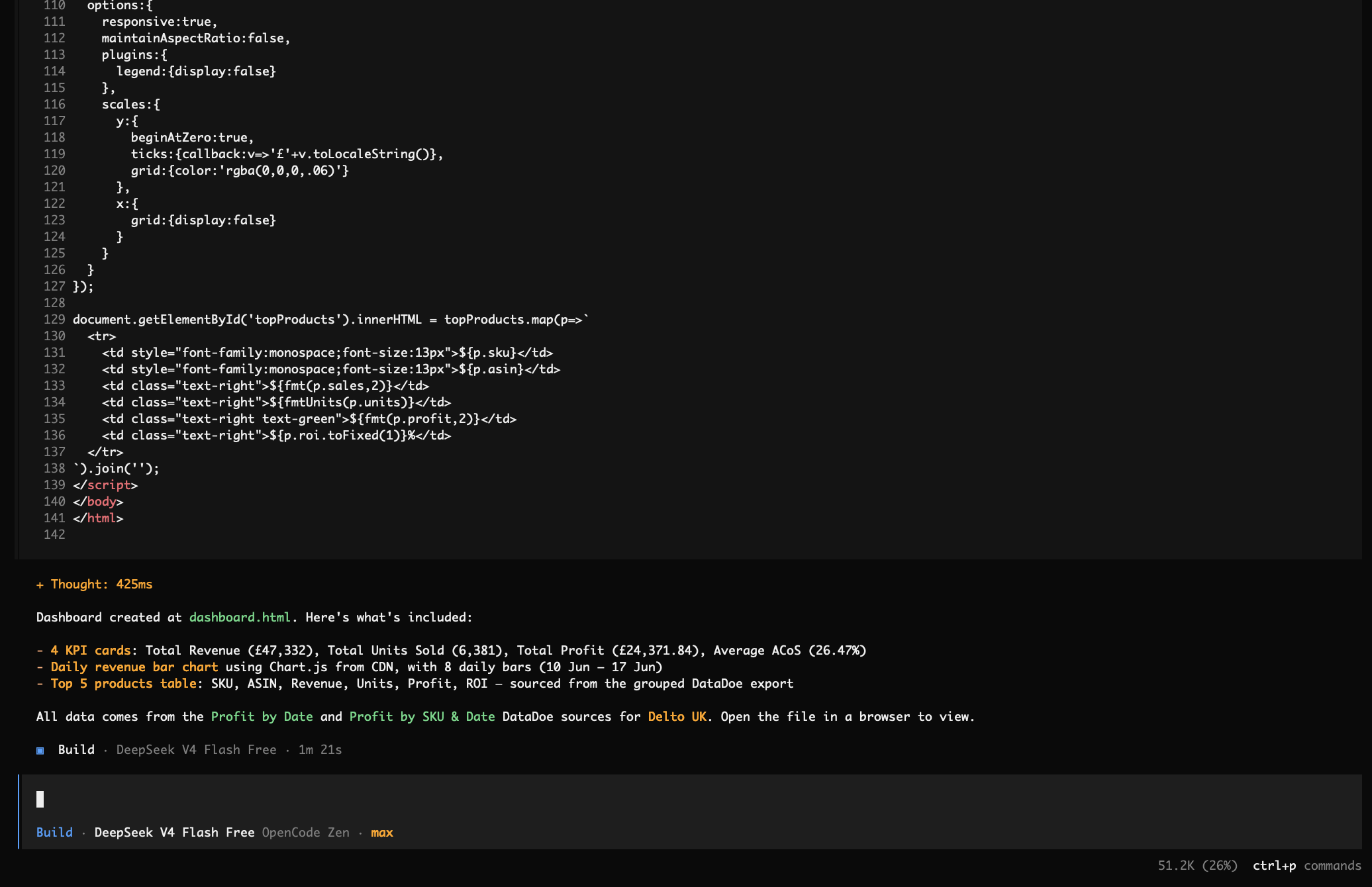 OpenCode TUI with DataDoe sales dashboard output