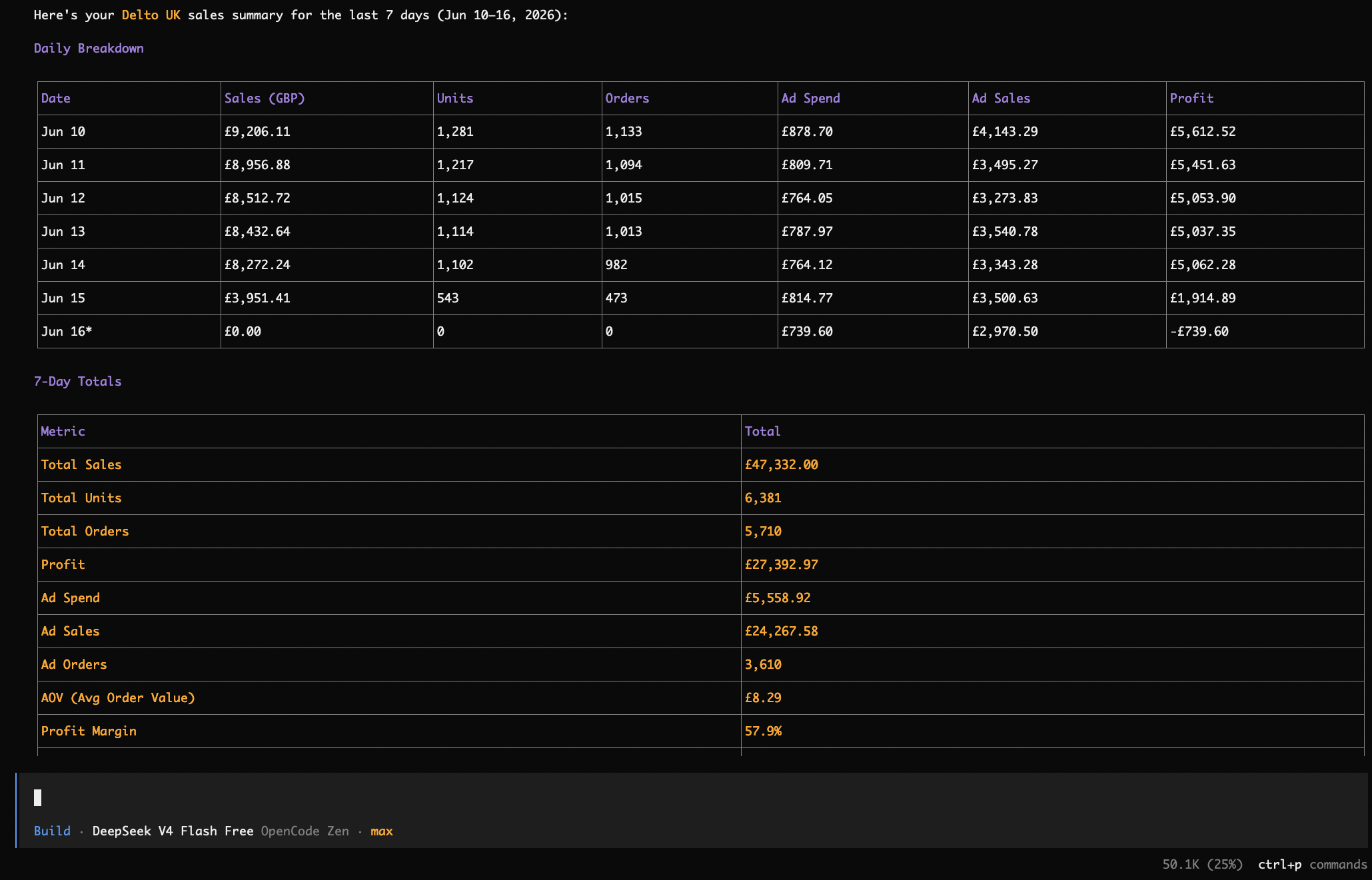 OpenCode TUI — 7-day sales report result